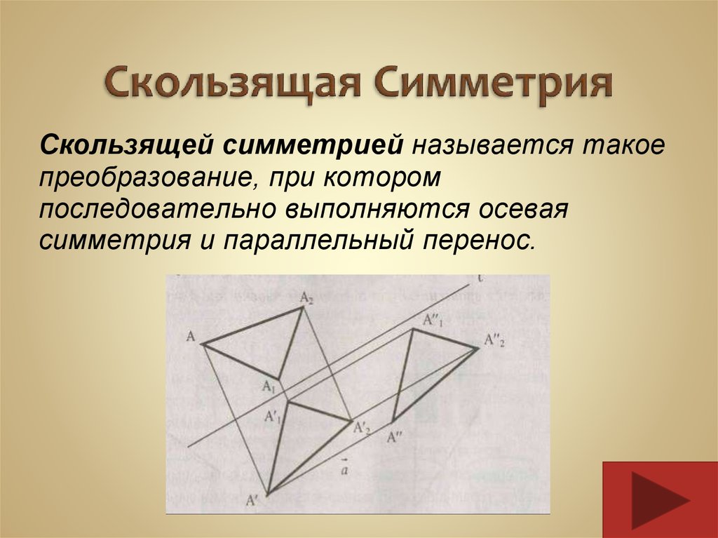 Симметрия в пространстве проект