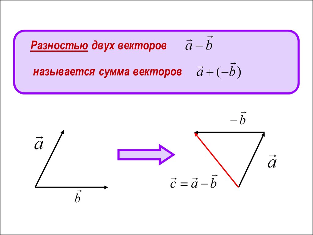 Постройте векторы суммы и разности. Разность векторов векторов. Разность двух векторов. Разность векторов формула. Сумма векторов и разность векторов.