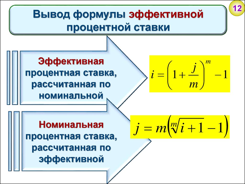 Эффективная процентная. Формула расчета эффективных процентных ставок. Формула нахождения эффективной процентной ставки. Формула расчета эффективной процентной ставки. Вывод формулы эффективной процентной ставки.