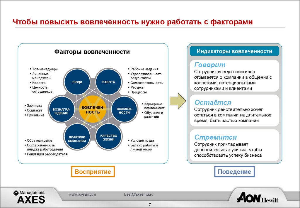 При каком условии проект можно назвать прибыльным тест