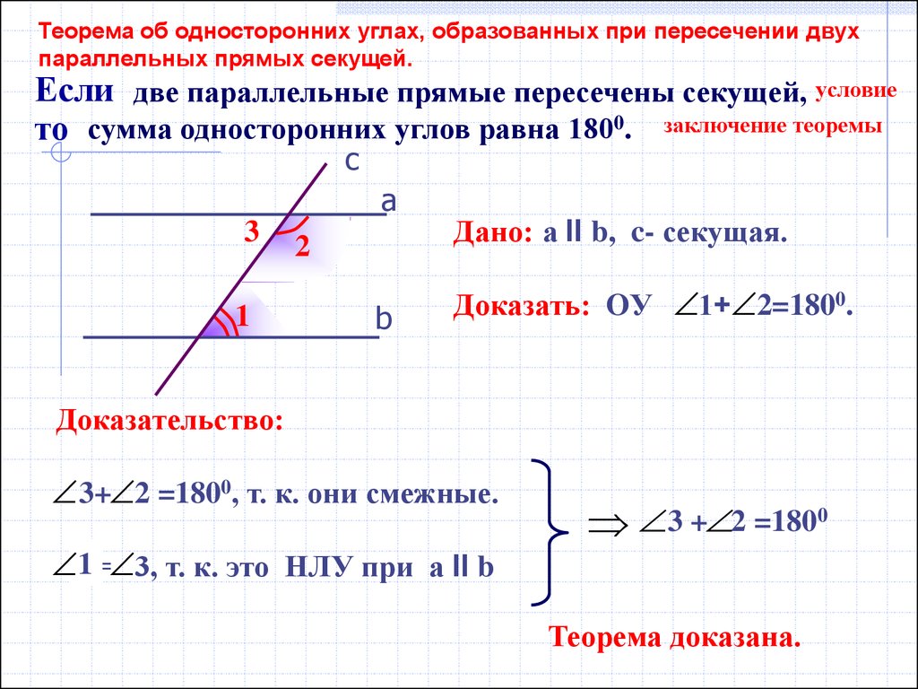 Параллельные прямые на чертеже выделены цветом найдите неизвестный угол