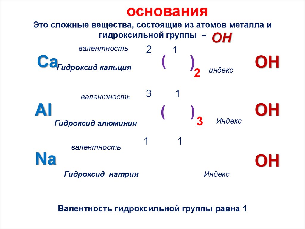 Алюминий схема связи