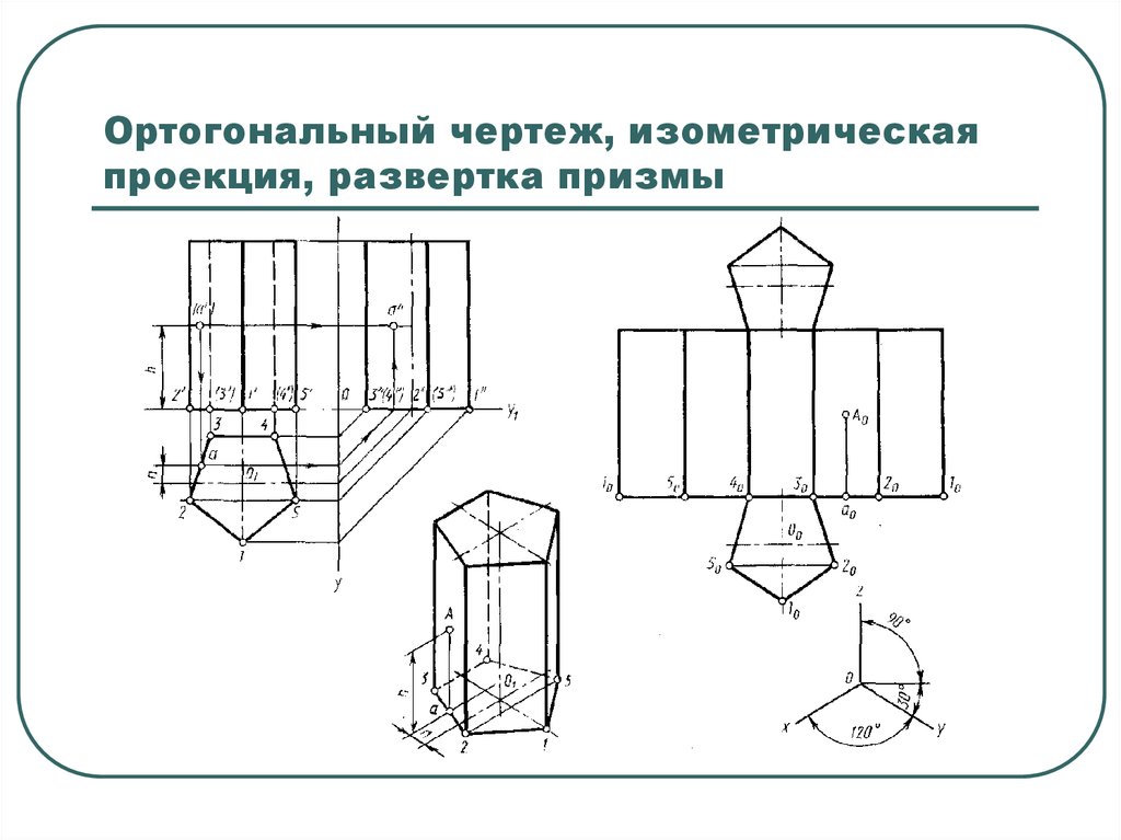 Построение чертежей разверток