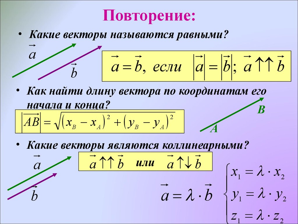 Презентация по векторам