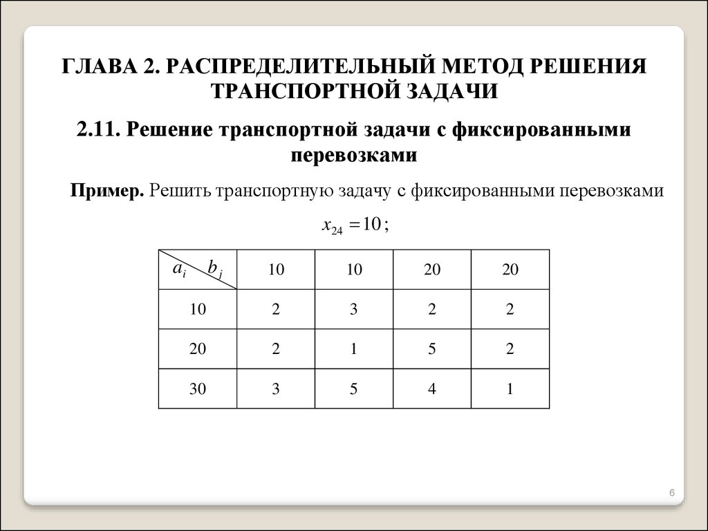 Оптимальный план перевозок в транспортной задаче