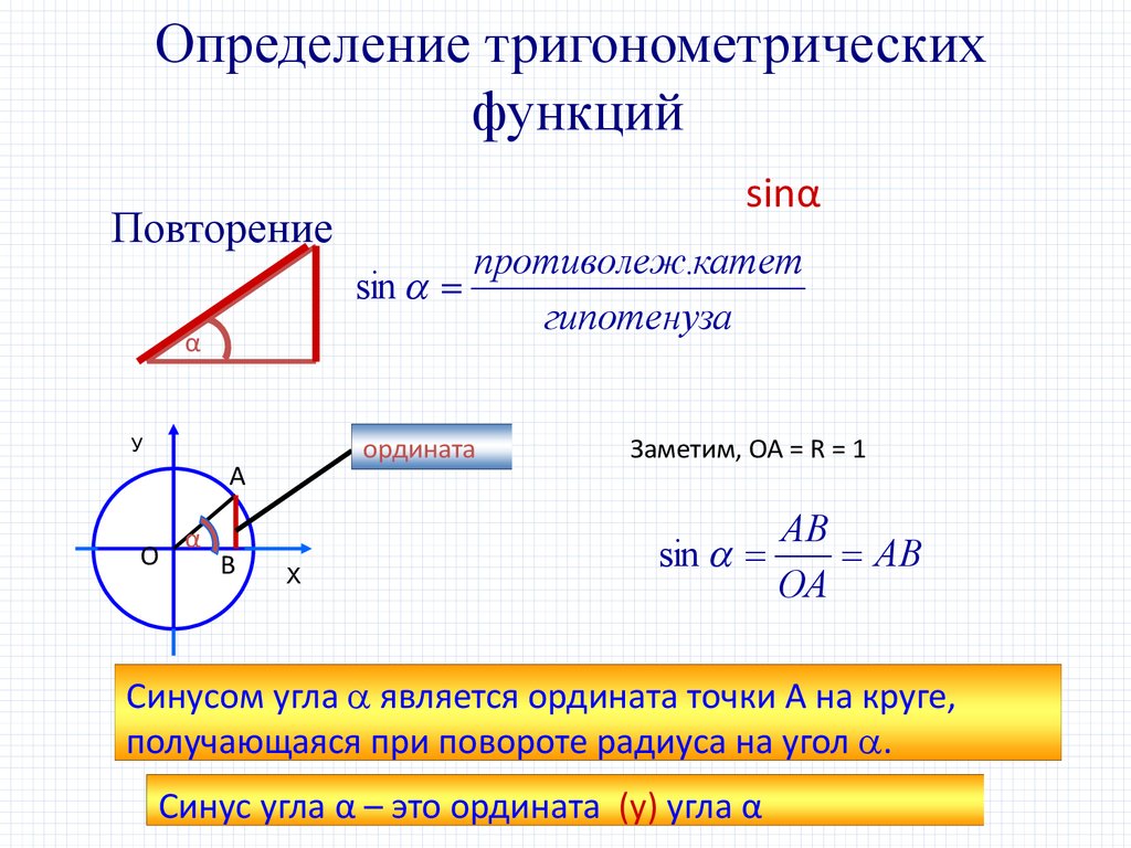 Презентация 10 класс определение синуса и косинуса угла 10 класс