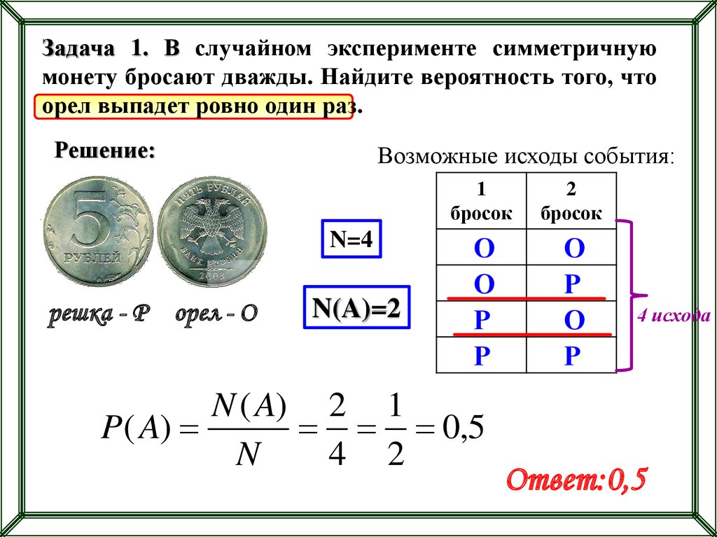 На рисунке показано дерево некоторого случайного эксперимента