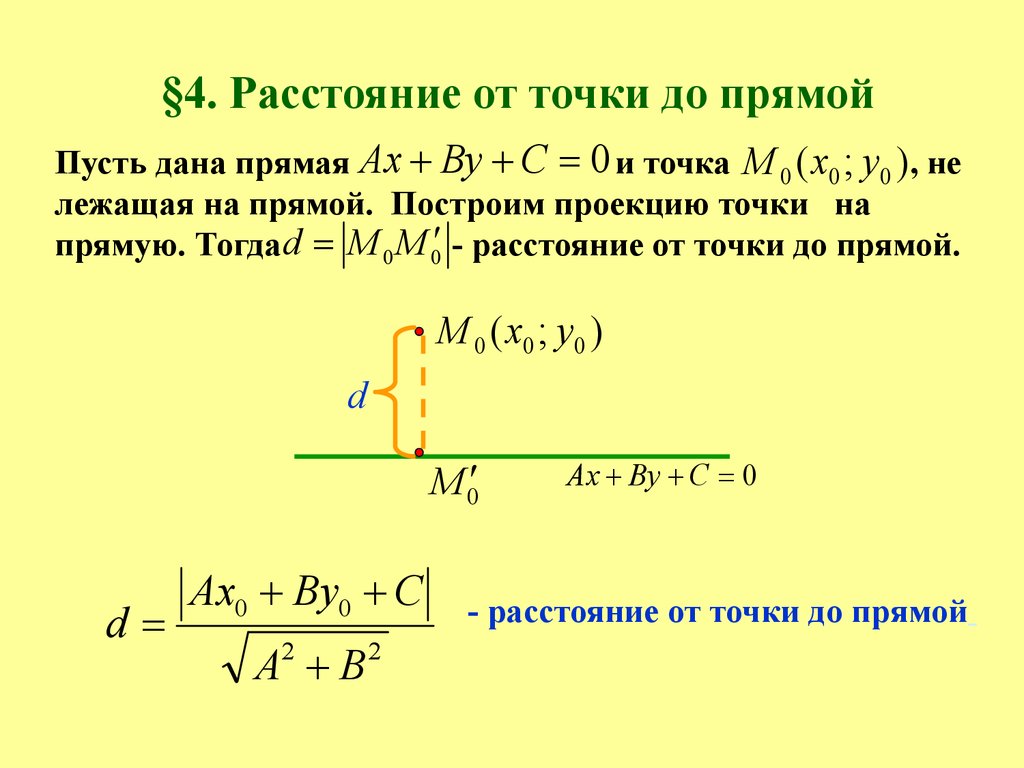 Что называют расстоянием от точки до прямой чертеж