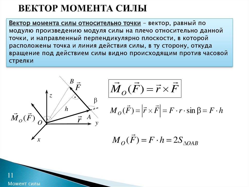 Положение центра масс системы двух частиц относительно точки о изображенных на рисунке