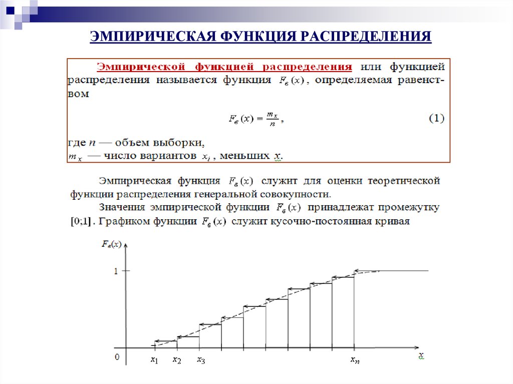 На рисунке схематически представлены графики распределения плотности вероятности обнаружения