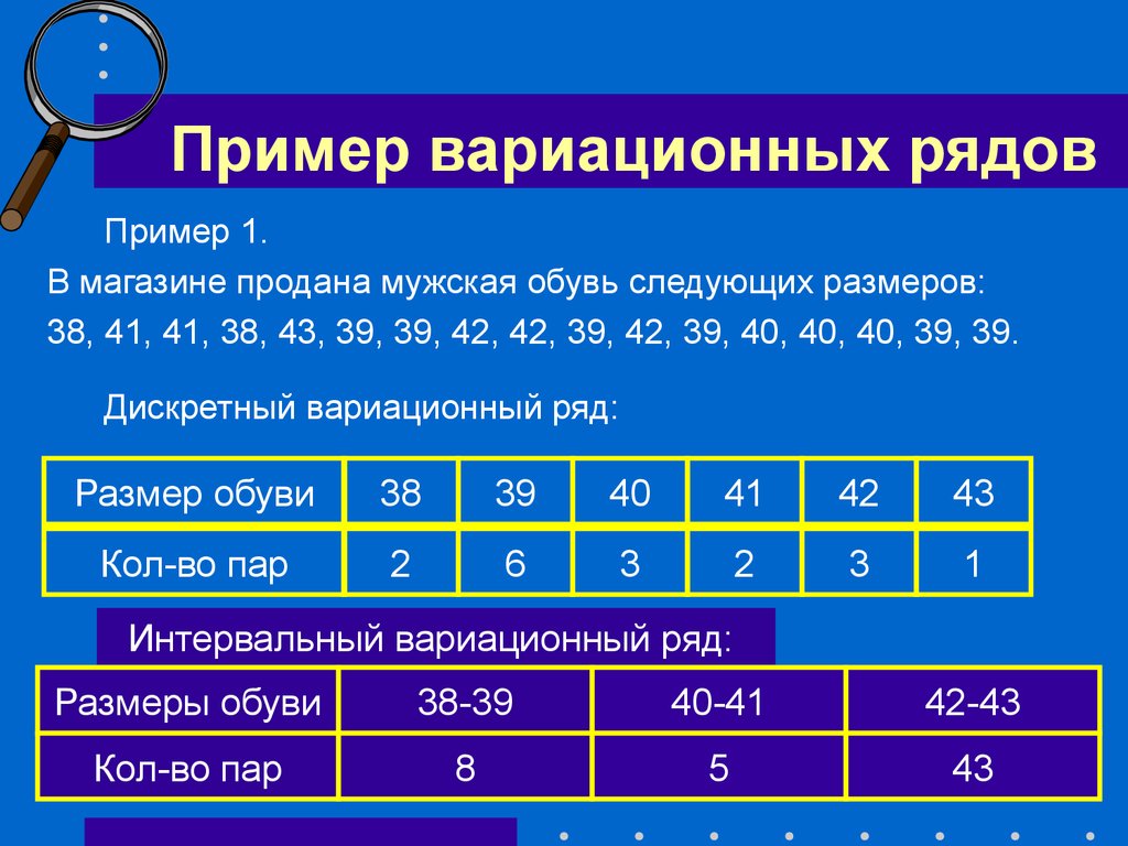 Используйте рисунки 39 40 и табл 33 в приложениях