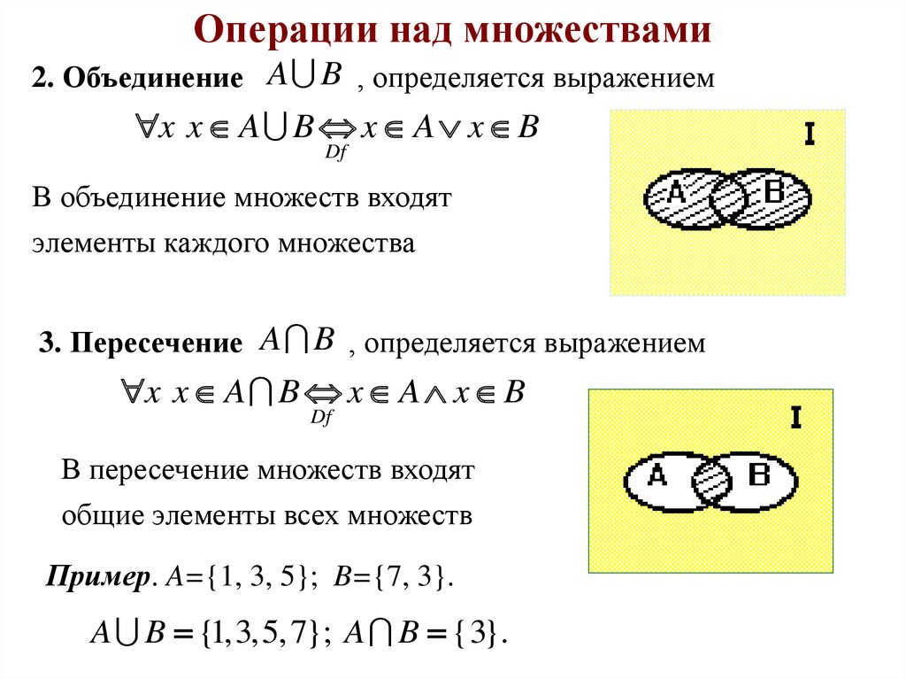 Операции над множествами пересечение и объединение множеств