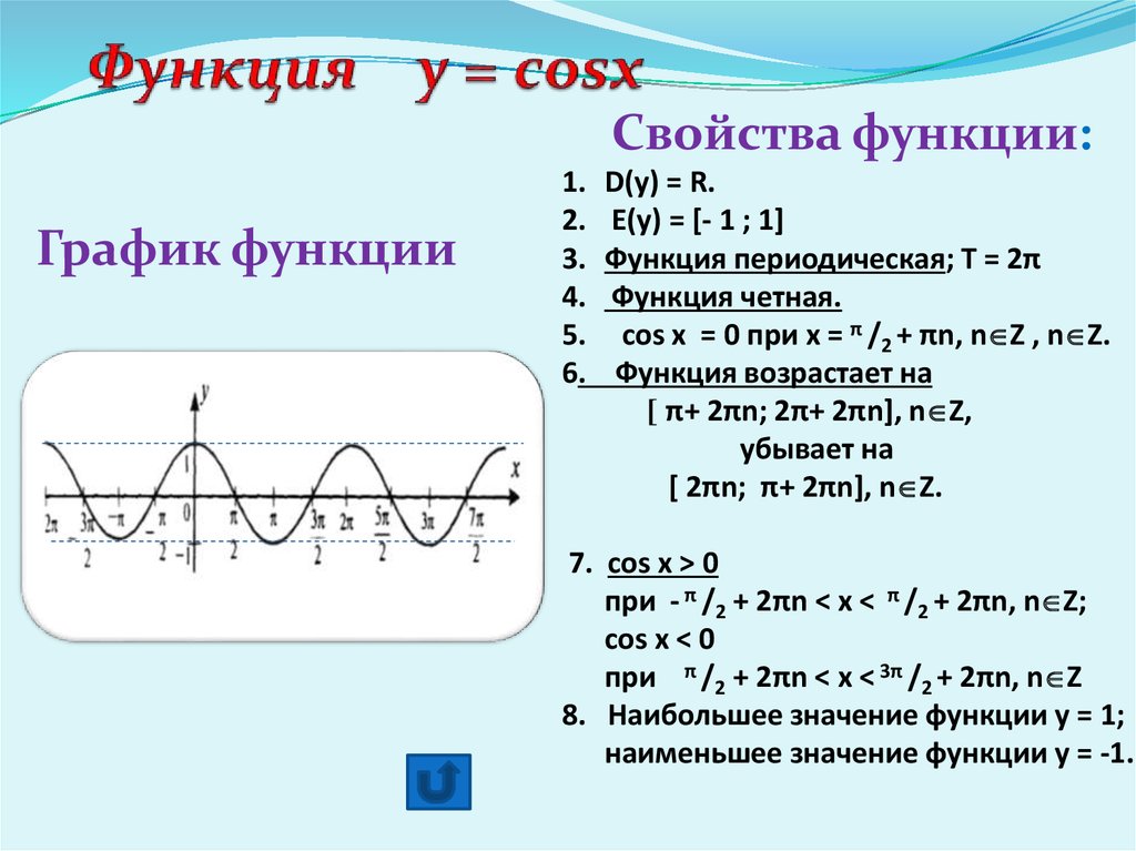 Периодичность тригонометрических функций 10 класс презентация