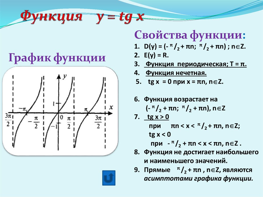 Тригонометрическая функция 11. Y TG X график функции и свойства. График функции тангенс x. Периодичность функции y TGX. Свойства Графика функции y TG X.