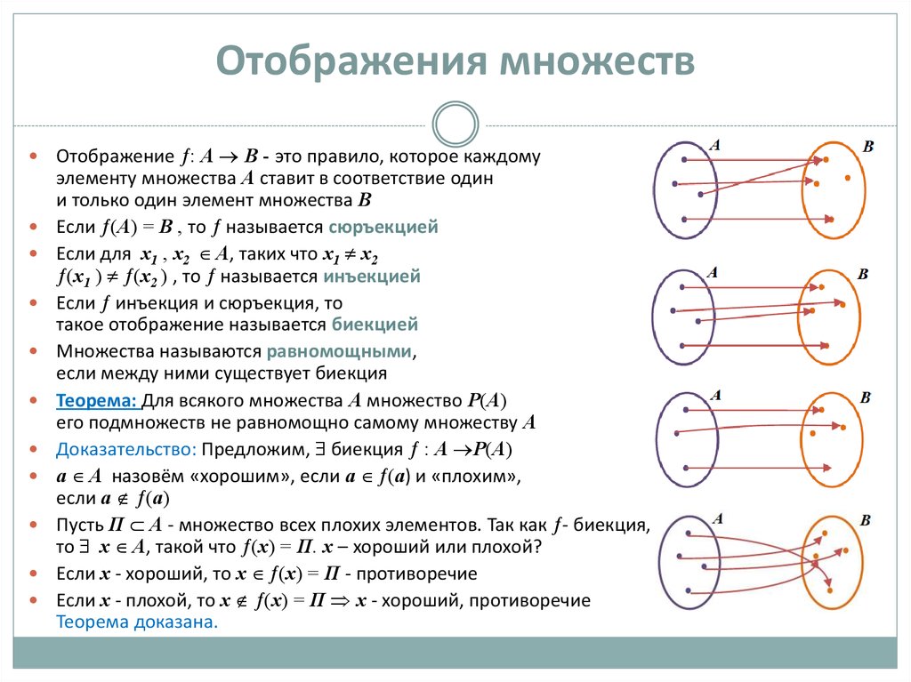 A b a c a это схема