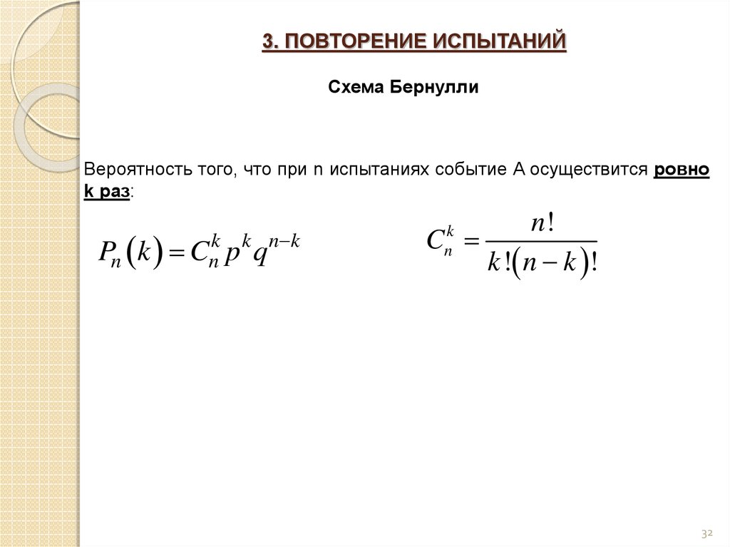 Наивероятнейшее число успехов в схеме бернулли