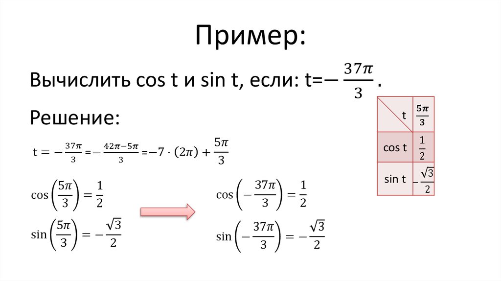 Калькулятор косинусов. Примеры с синусами и косинусами. Косинус пример. Как найти синус пример. Примеры синусов п и косинусов.