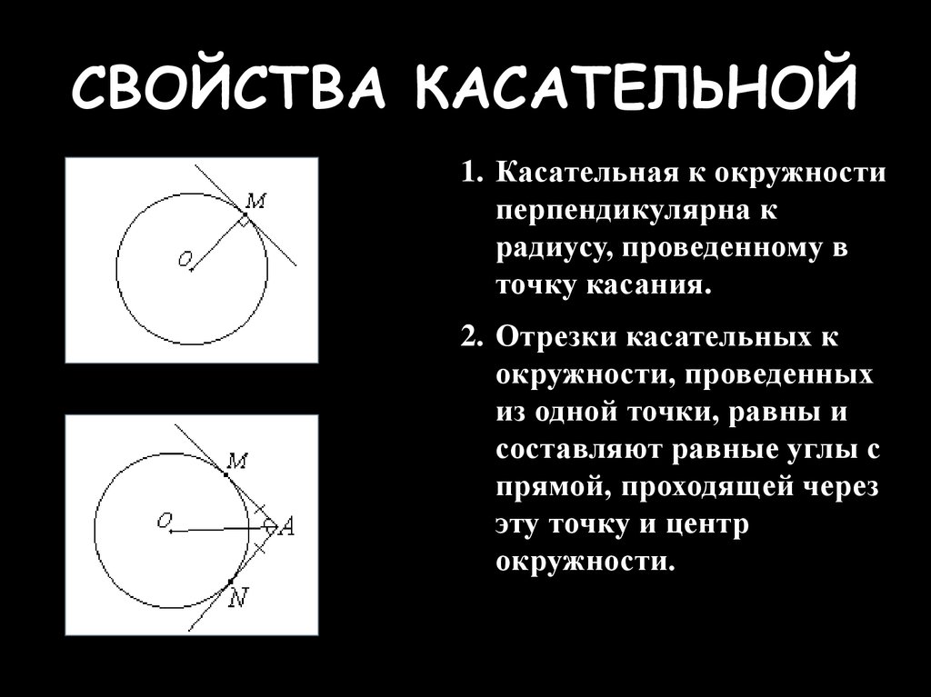 Дайте определение касательной к окружности сделайте чертеж