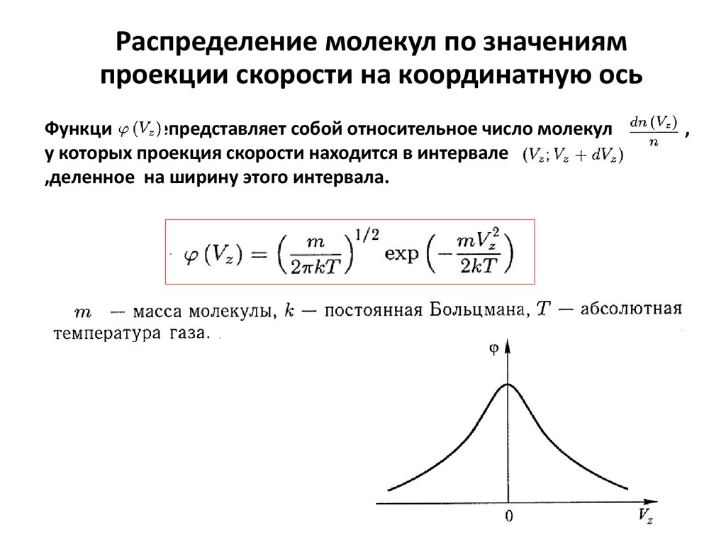 Распределение молекул