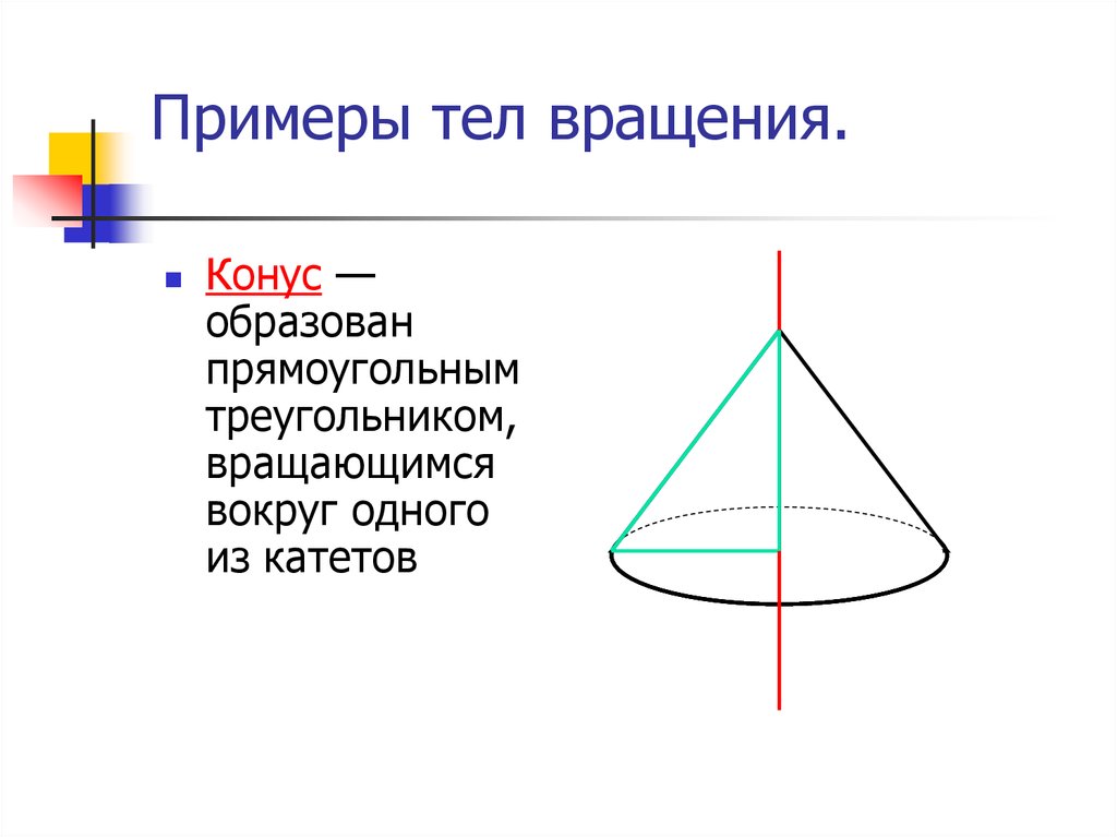 Вращающееся тело. Фигуры вращения. Тело вращения конус элементы. Конус фигура вращения. Конус вращения образуется вращением.