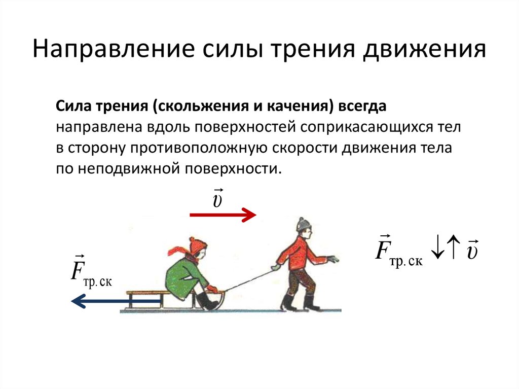 Расставьте под рисунками значения скоростей