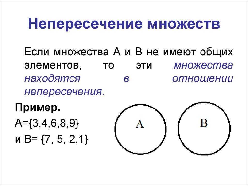 Изображение отношений между множествами при помощи кругов эйлера