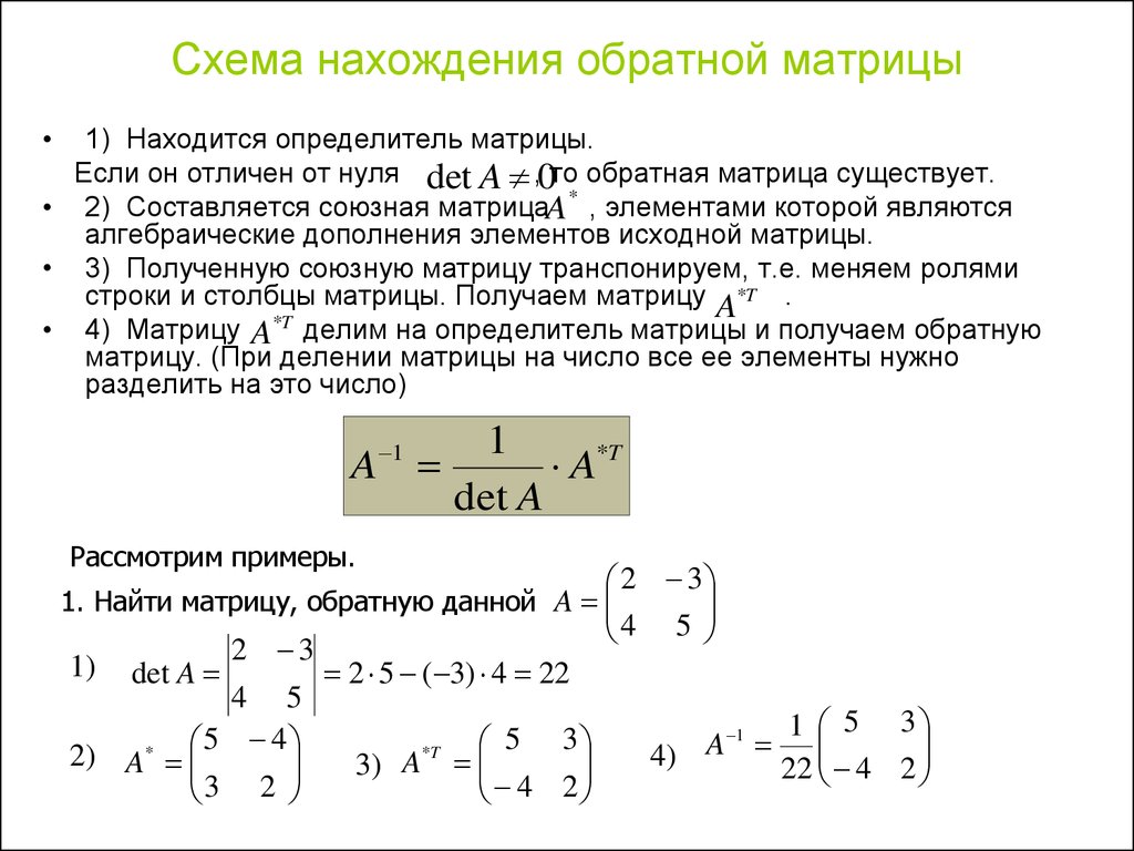 Нахождение обратной матрицы презентация - 96 фото