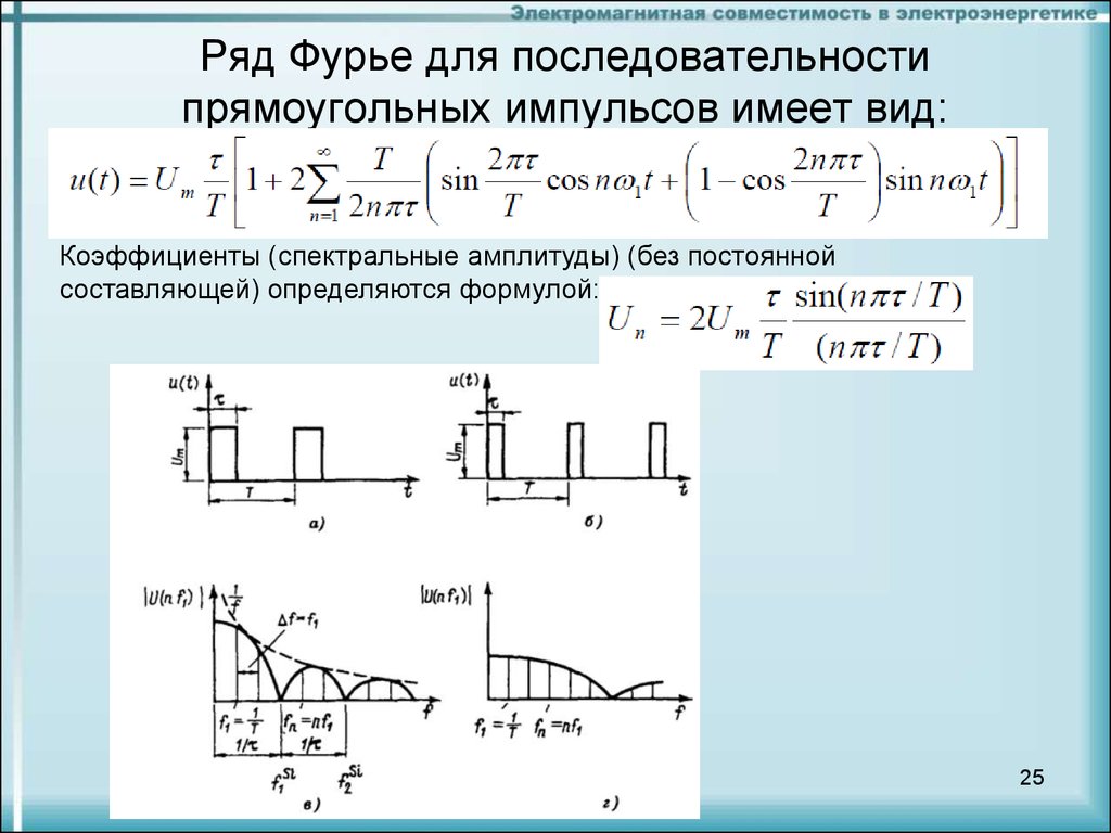 Ряд фурье функции график которой представлен на чертеже имеет вид