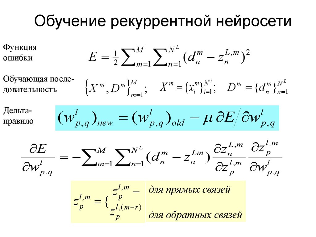 Производящая функция презентация