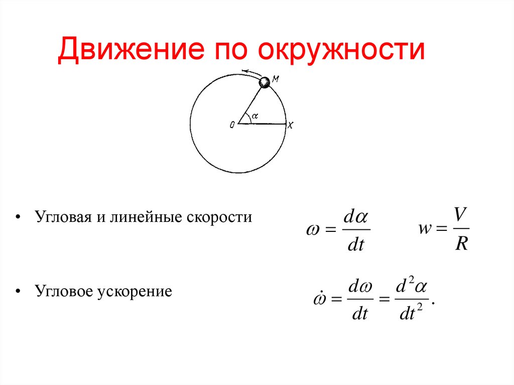 Тело движения по окружности укажите направление скорости рисунок 1