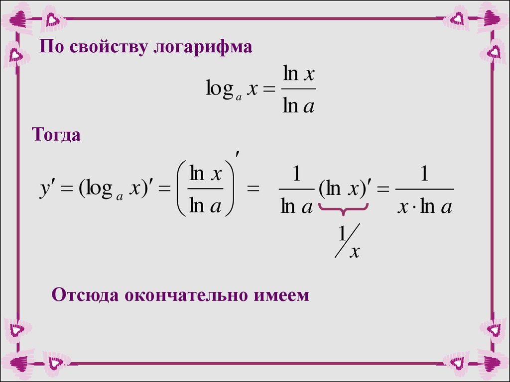 Производная логарифмической функции презентация