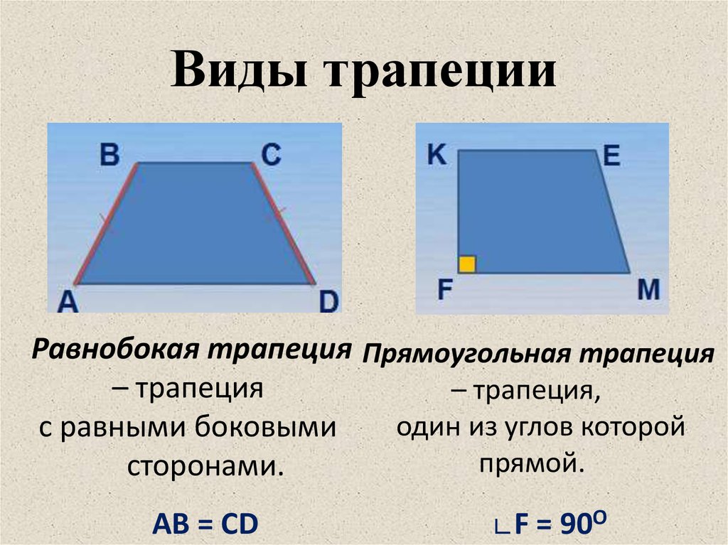 Презентация по геометрии 8 класс площадь трапеции