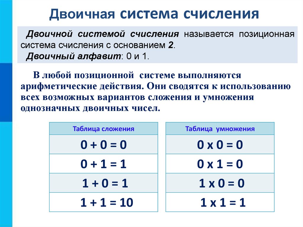 Двоичная система в информатике. Таблица сложения в двоичной системе счисления. Таблица вычитания в двоичной системе счисления. Таблицы сложения и умножения в двоичной системе счисления. Умножение в двоичной системе счисления примеры.