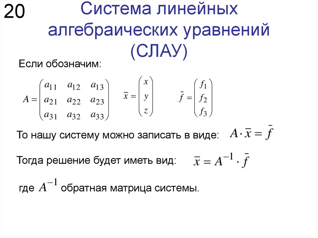 Компьютерная поддержка решения алгебраических уравнений численными методами проект