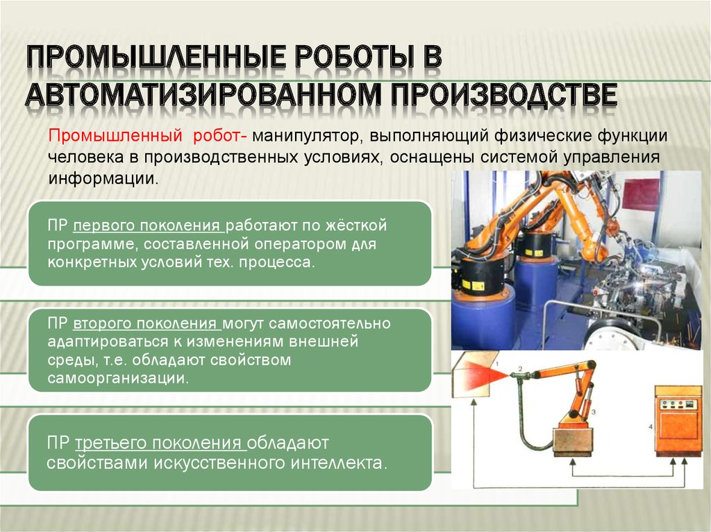 Современные средства ручного труда презентация