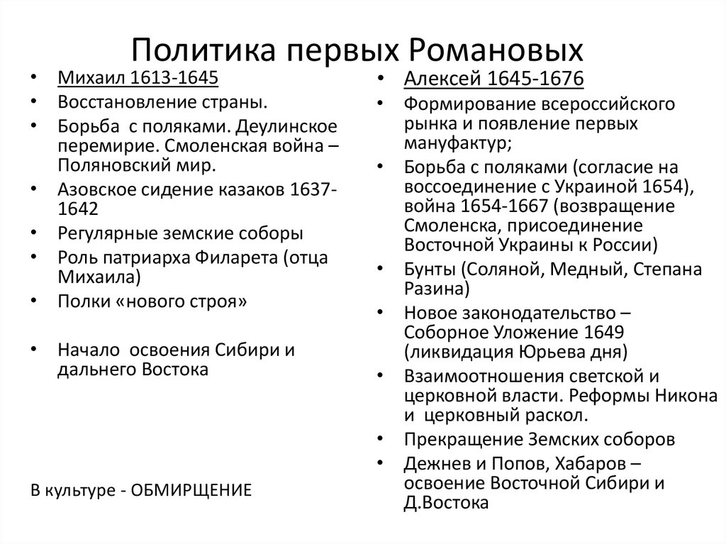 Соборное уложение 1649 план