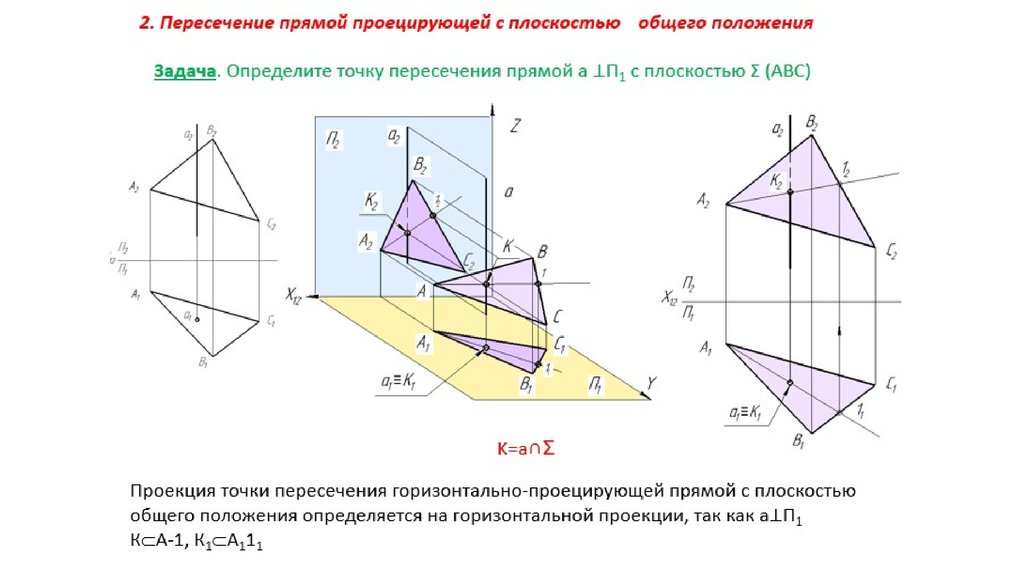 Прямая общего положения и проецирующая плоскость пересекаются на рисунке