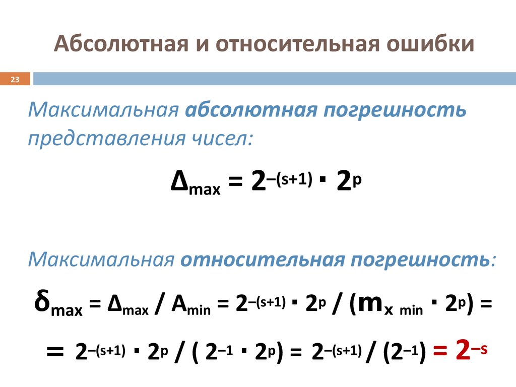 Абсолютная погрешность суммы