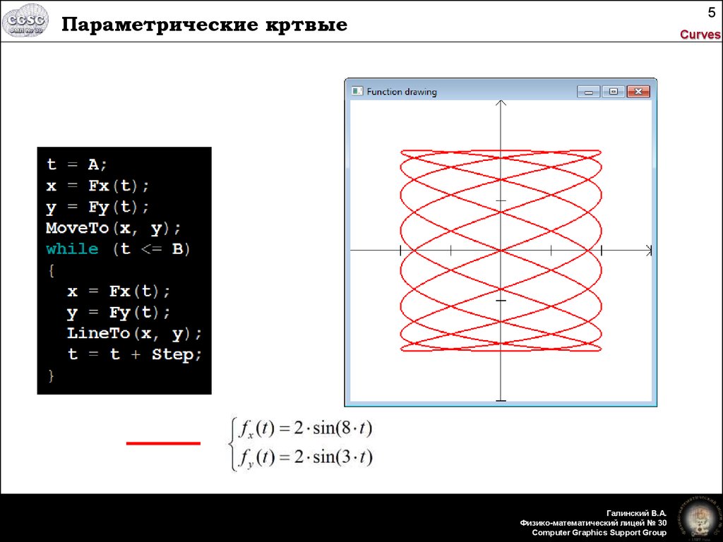 Как нарисовать график функции заданной параметрически