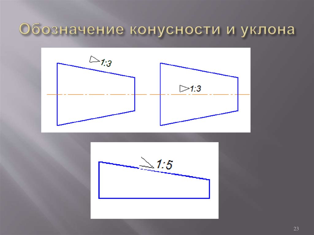 Значок конусности на чертежах