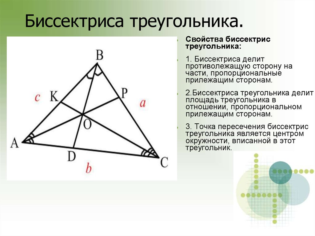 Какой отрезок называется биссектрисой треугольника сколько биссектрис имеет треугольник рисунок