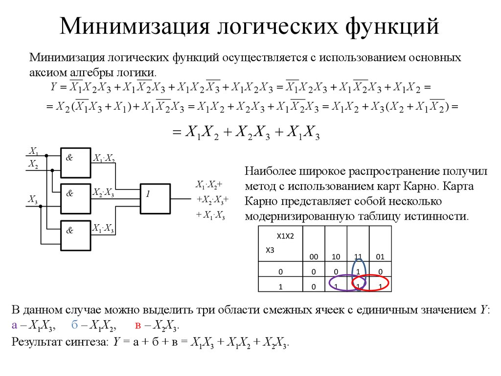 Для каждой из функциональных схем выписать соответствующую структурную формулу