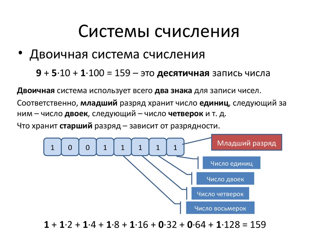 Презентация общие сведения о системах счисления 8 класс босова