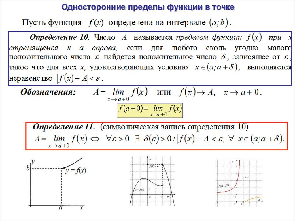 Представление о пределе функции в точке и о непрерывности функции в точке мерзляк презентация