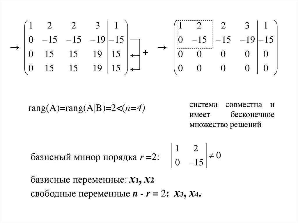 Этап получения треугольной матрицы по схеме гаусса называется