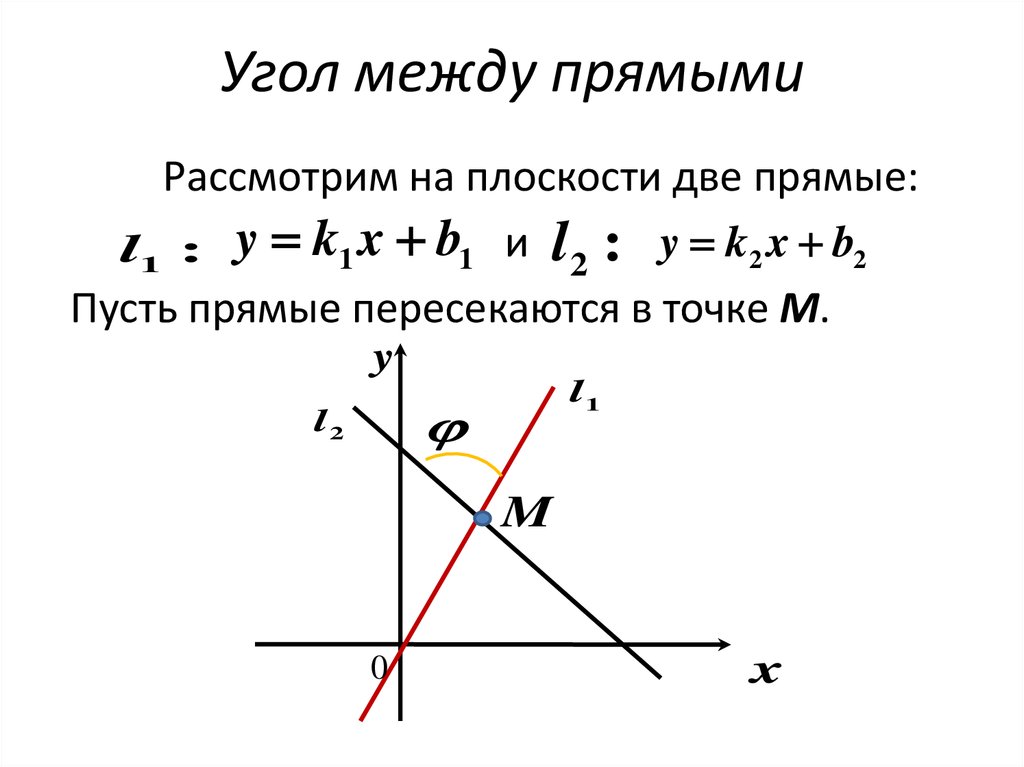 Как определяется угол между двумя прямыми в пространстве сделайте пояснения и чертежи