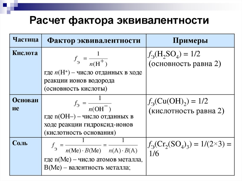 В схеме превращения cucl2 x y cu формулами промежуточных продуктов x и y являются