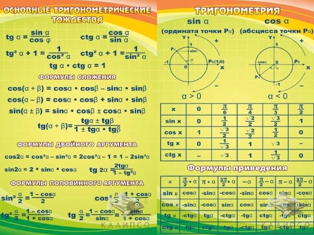 Тригонометрия 9 класс презентация