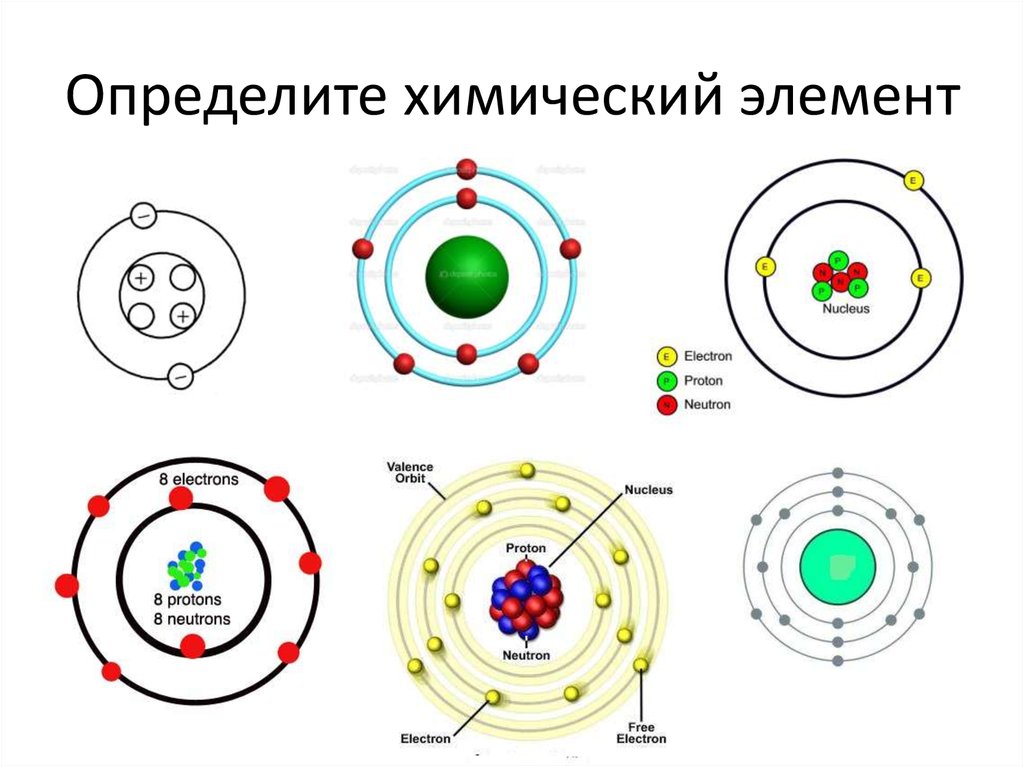 Схема ядра лития