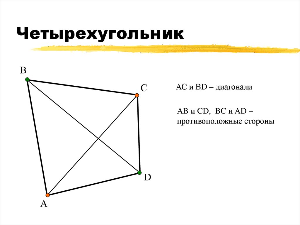 Московские диагонали схема на карте